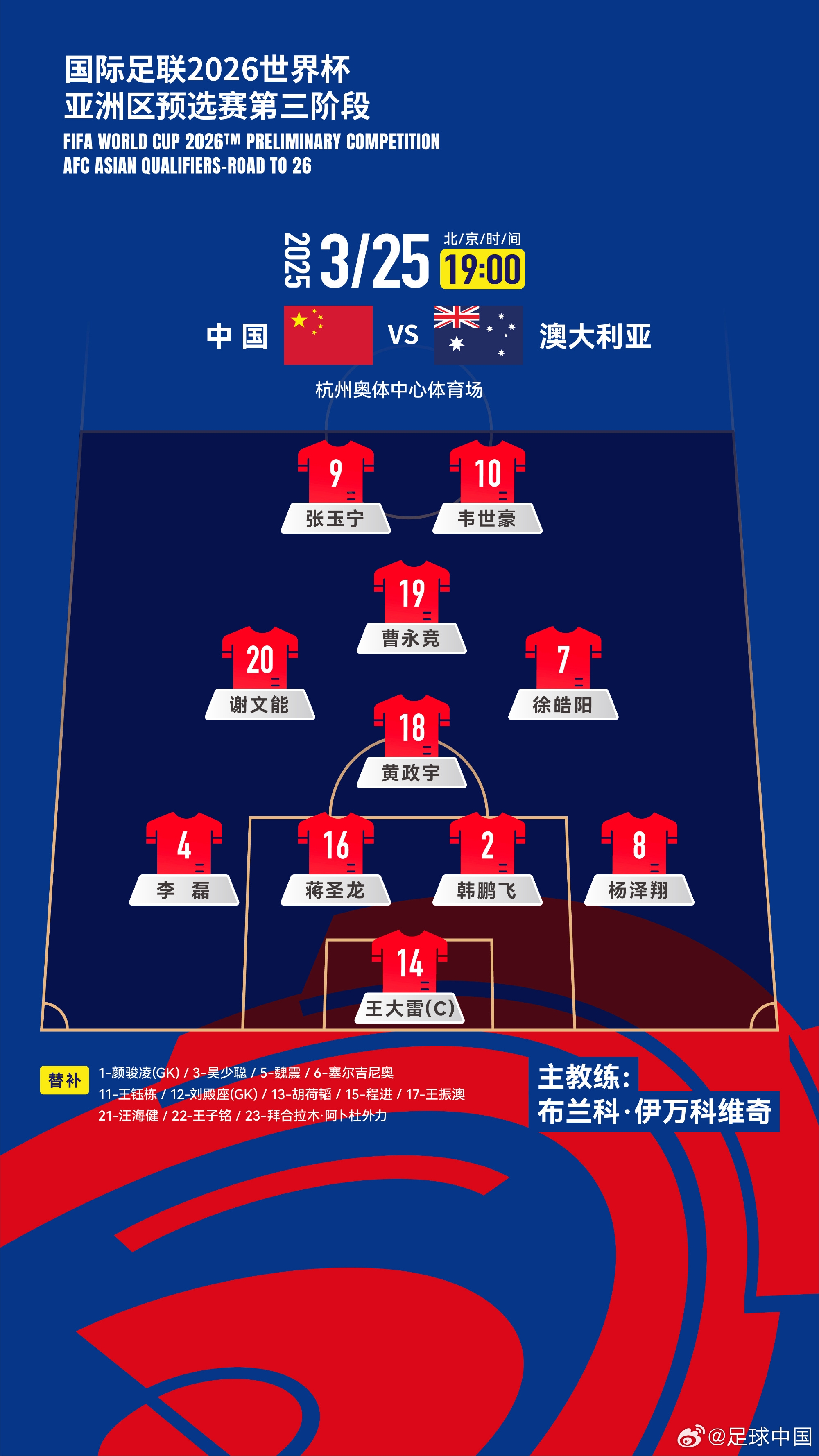 認定單后腰！伊萬(wàn)執教國足12場(chǎng)全部是442，今天第7次菱形中場(chǎng)