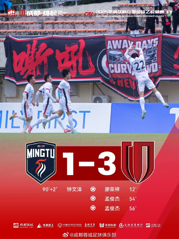 孟俊杰造點(diǎn)+梅開(kāi)二度，成都蓉城B隊客場(chǎng)3-1戰勝廣東銘途隊